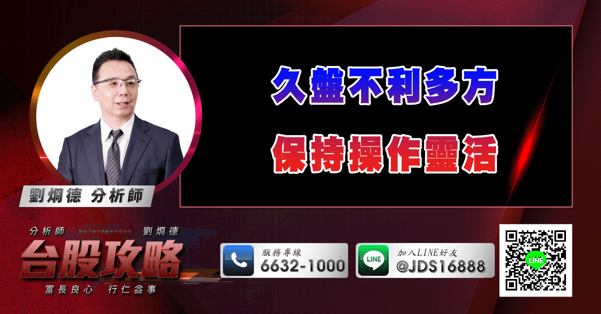 久盤不利多方 保持操作靈活 (圖)
